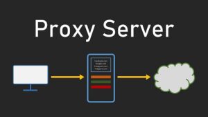 Jenis Proxy Server